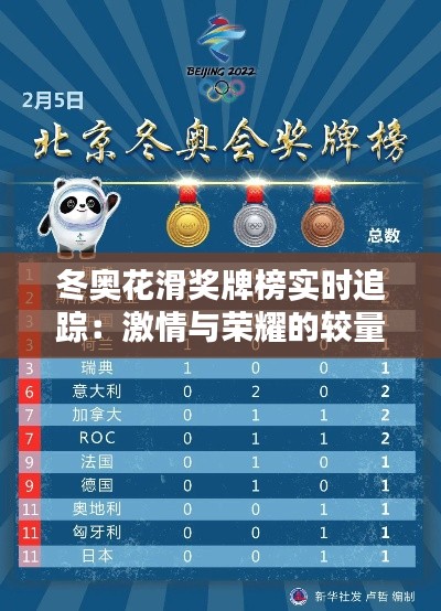 冬奥花滑奖牌榜实时追踪:激情与荣耀的较量