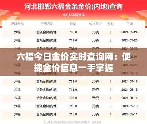 六福今日金价实时查询网：便捷金价信息一手掌握
