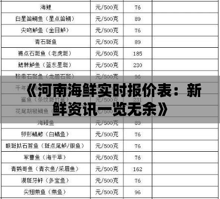《河南海鲜实时报价表:新鲜资讯一览无余》