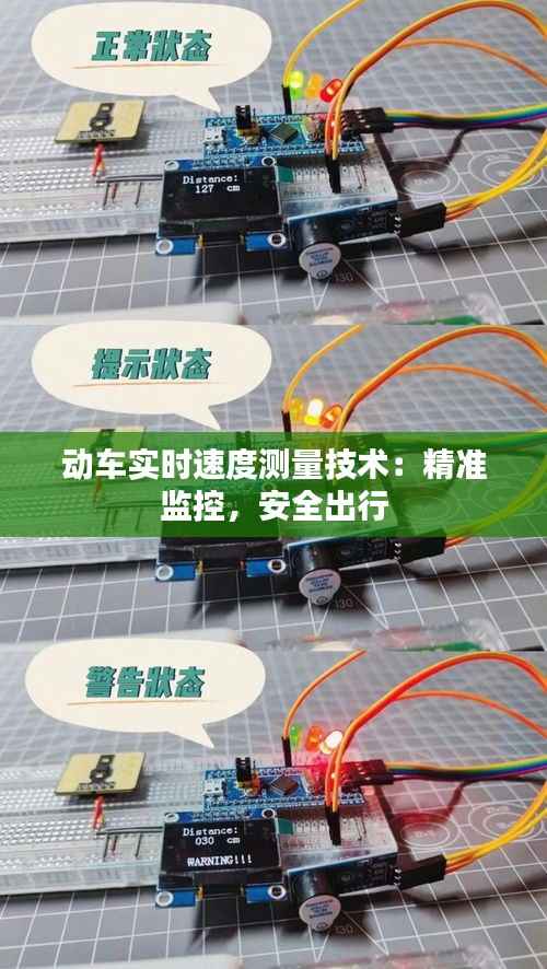 动车实时速度测量技术:精准监控,安全出行