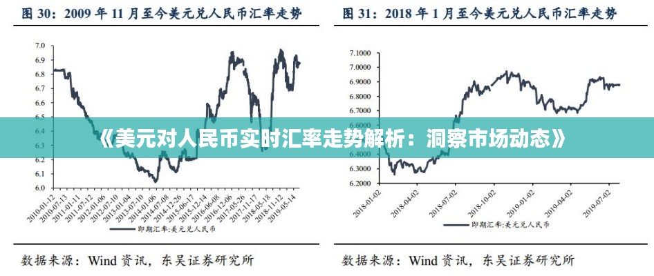 《美元对人民币实时汇率走势解析:洞察市场动态》