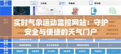 小鸟伊人 第6页