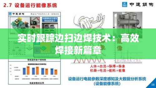 实时跟踪边扫边焊技术:高效焊接新篇章