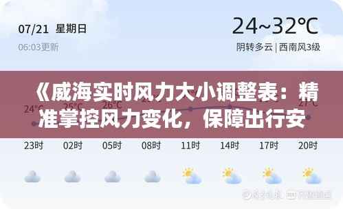 《威海实时风力大小调整表：精准掌控风力变化，保障出行安全》