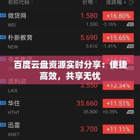 百度云盘资源实时分享:便捷高效,共享无忧