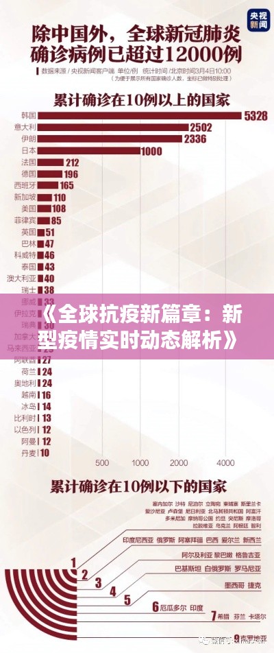 《全球抗疫新篇章:新型疫情实时动态解析》