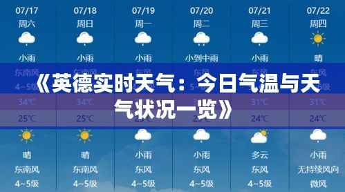 《英德实时天气:今日气温与天气状况一览》