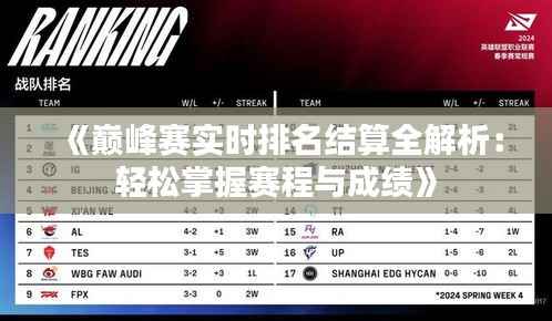 《巅峰赛实时排名结算全解析:轻松掌握赛程与成绩》