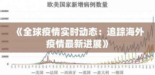 《全球疫情实时动态:追踪海外疫情最新进展》
