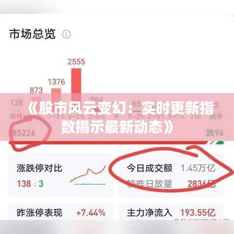 《股市风云变幻:实时更新指数揭示最新动态》