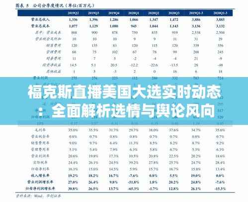 福克斯直播美国大选实时动态:全面解析选情与舆论风向