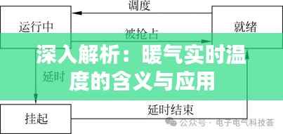 深入解析:暖气实时温度的含义与应用