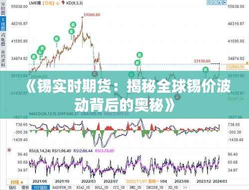 《锡实时期货:揭秘全球锡价波动背后的奥秘》