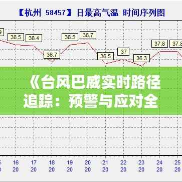《台风巴威实时路径追踪:预警与应对全解析》