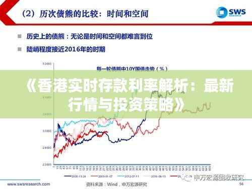《香港实时存款利率解析:最新行情与投资策略》