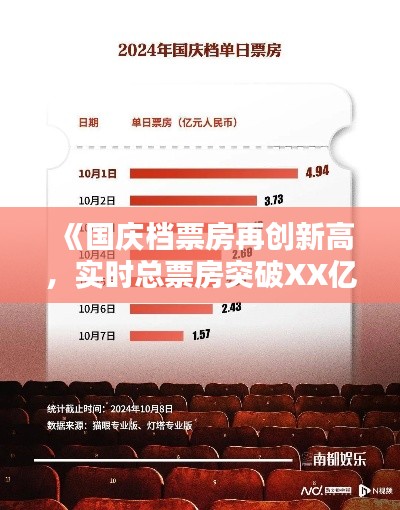 《国庆档票房再创新高,实时总票房突破XX亿大关!》