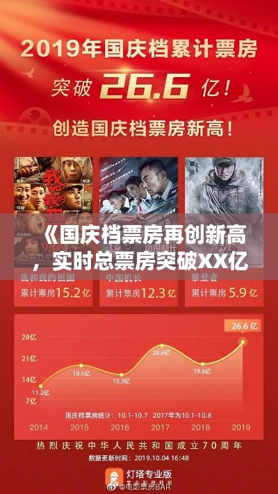 《国庆档票房再创新高,实时总票房突破XX亿大关!》