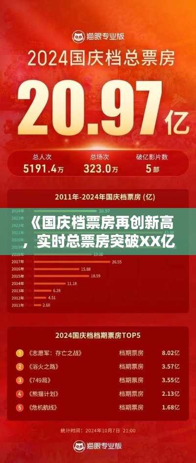 《国庆档票房再创新高,实时总票房突破XX亿大关!》