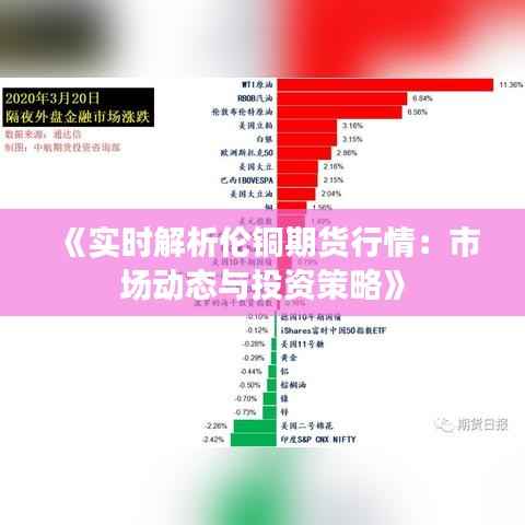 《实时解析伦铜期货行情:市场动态与投资策略》