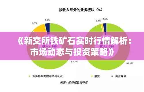 《新交所铁矿石实时行情解析：市场动态与投资策略》