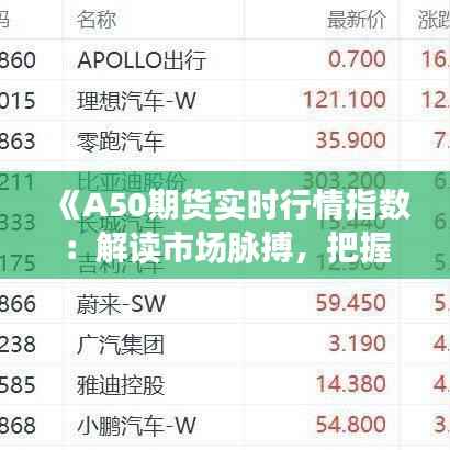 《A50期货实时行情指数：解读市场脉搏，把握投资机遇》