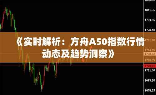 《实时解析：方舟A50指数行情动态及趋势洞察》