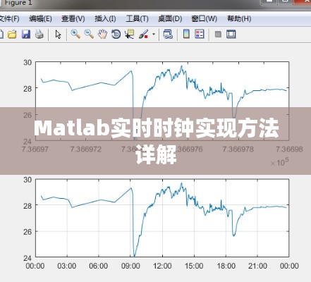 Matlab实时时钟实现方法详解