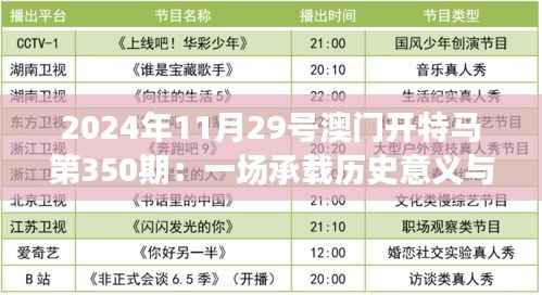 2024年11月29号澳门开特马第350期:一场承载历史意义与经济影响的赛马盛事
