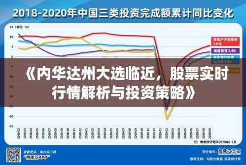 《内华达州大选临近,股票实时行情解析与投资策略》