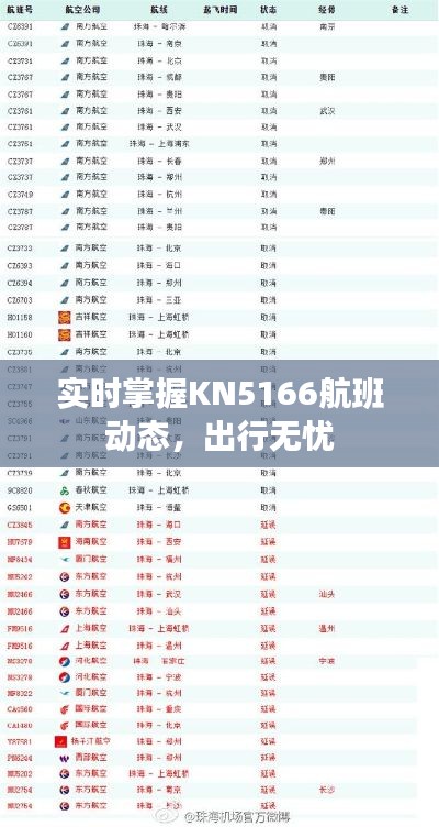 实时掌握KN5166航班动态,出行无忧