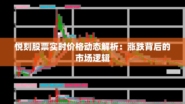 悦刻股票实时价格动态解析:涨跌背后的市场逻辑