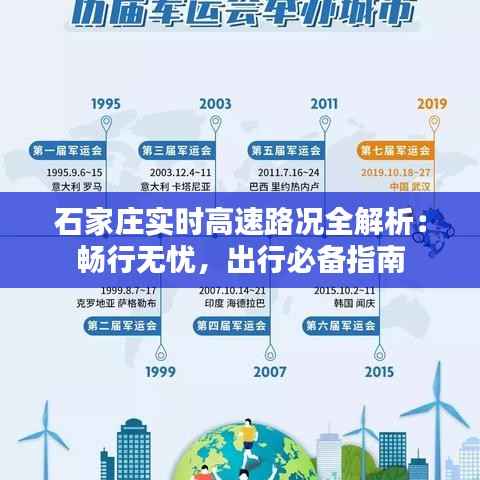 石家庄实时高速路况全解析:畅行无忧,出行必备指南