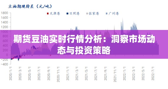 期货豆油实时行情分析:洞察市场动态与投资策略