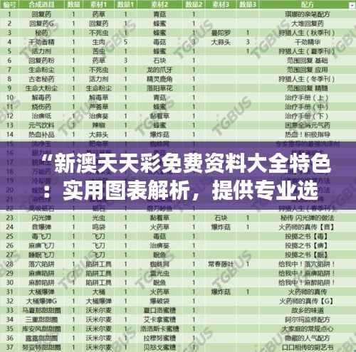 “新澳天天彩免费资料大全特色:实用图表解析,提供专业选号策略”