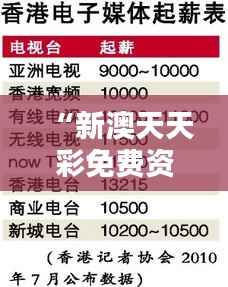 “新澳天天彩免费资料大全特色:实用图表解析,提供专业选号策略”
