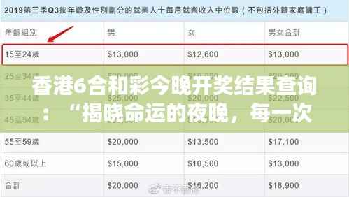 香港6合和彩今晚开奖结果查询:“揭晓命运的夜晚,每一次投注都是对梦想的追求”