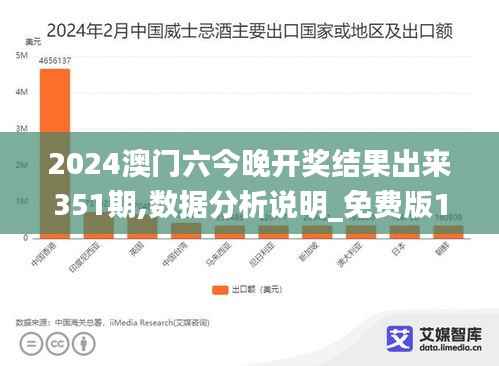2024澳门六今晚开奖结果出来351期,数据分析说明_免费版110.705