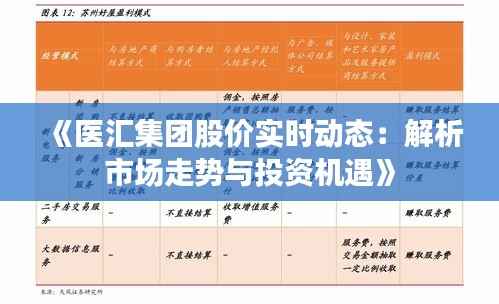 《医汇集团股价实时动态：解析市场走势与投资机遇》