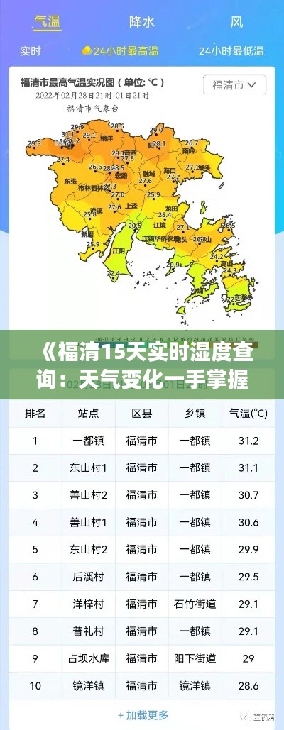 《福清15天实时湿度查询:天气变化一手掌握》