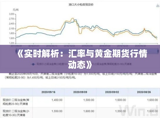 《实时解析:汇率与黄金期货行情动态》