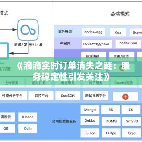 《滴滴实时订单消失之谜:服务稳定性引发关注》