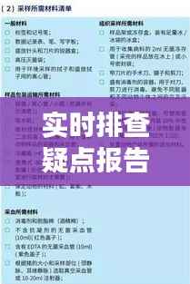 实时排查疑点报告撰写指南：精准、高效、规范