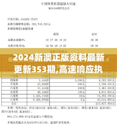 2024新澳正版资料最新更新353期,高速响应执行计划_精英款10.290