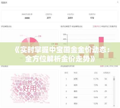 《实时掌握中宝国金金价动态:全方位解析金价走势》