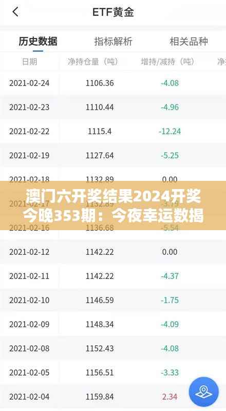 澳门六开奖结果2024开奖今晚353期：今夜幸运数揭晓