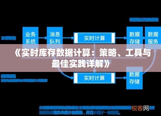 《实时库存数据计算:策略、工具与最佳实践详解》