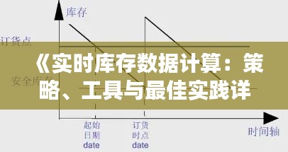 《实时库存数据计算:策略、工具与最佳实践详解》