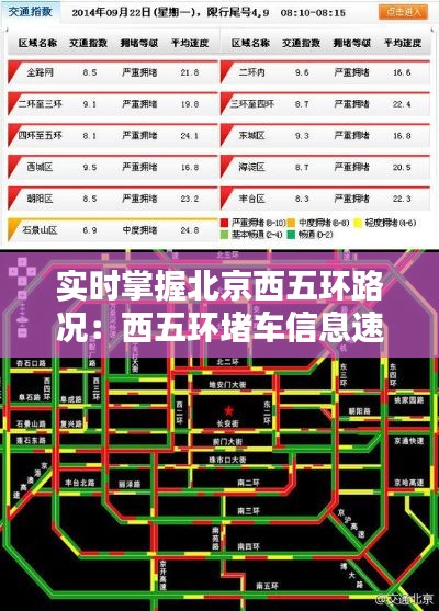 实时掌握北京西五环路况:西五环堵车信息速查