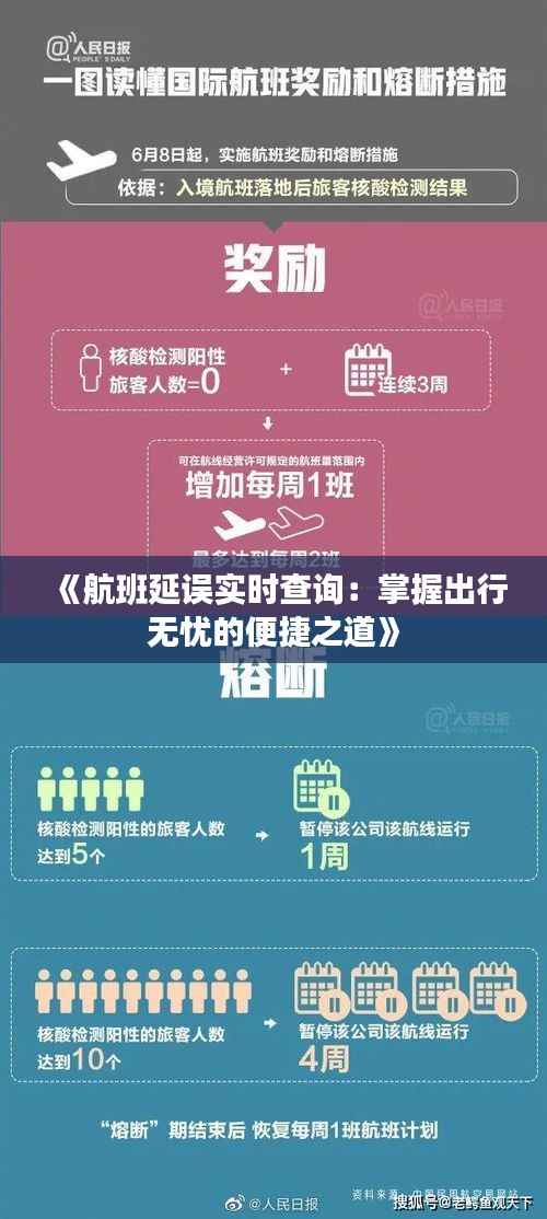 《航班延误实时查询：掌握出行无忧的便捷之道》