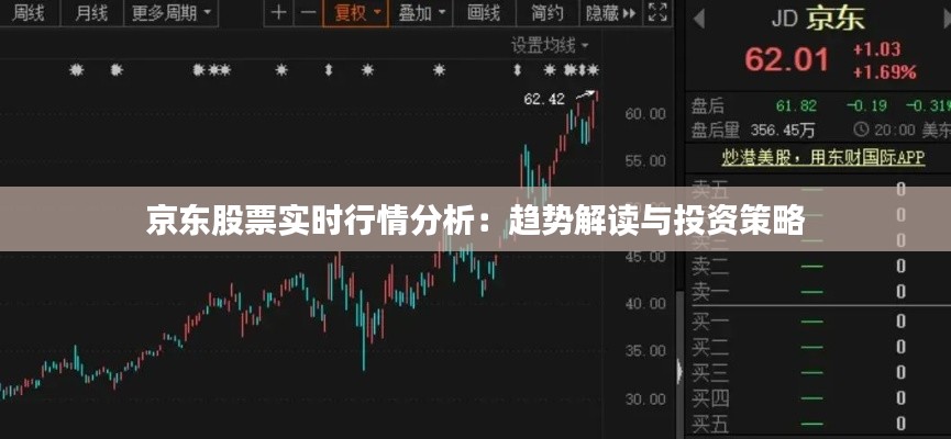 京东股票实时行情分析:趋势解读与投资策略